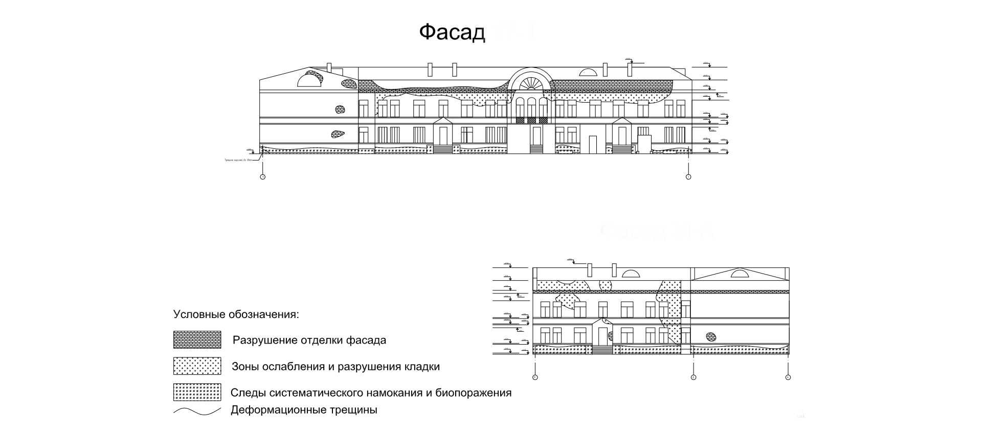 Техническое обследование фасадов зданий